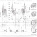 Plan architectural de la tour d'astronomie